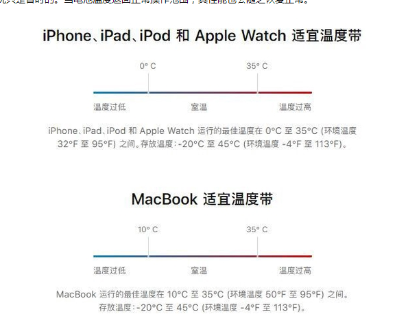 河池苹果13维修分享iPhone 13耗电越来越快怎么办 