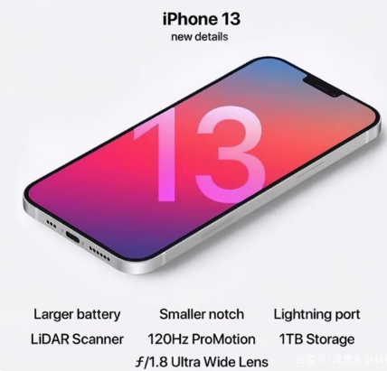 河池苹果手机维修分享iPhone 13起售价多少钱 