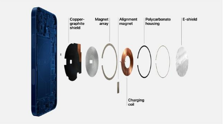 河池苹果手机维修分享iPhone 12真的会威胁身体健康吗 