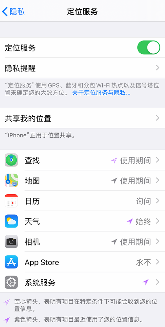 河池苹果手机维修分享iPhone 状态栏中时间显示为蓝色图标是什么情况 